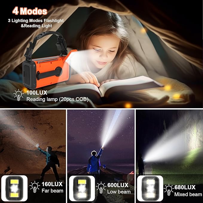 20000mAh / 74000mWh Emergency Radio, Solar Hand Crank Radio AM/FM/NOAA Weather Radio, Battery Powered with Cell Phone Charger, SOS Alarm, Flashlight & Reading Lamp for Emergencies Hurricane Camping