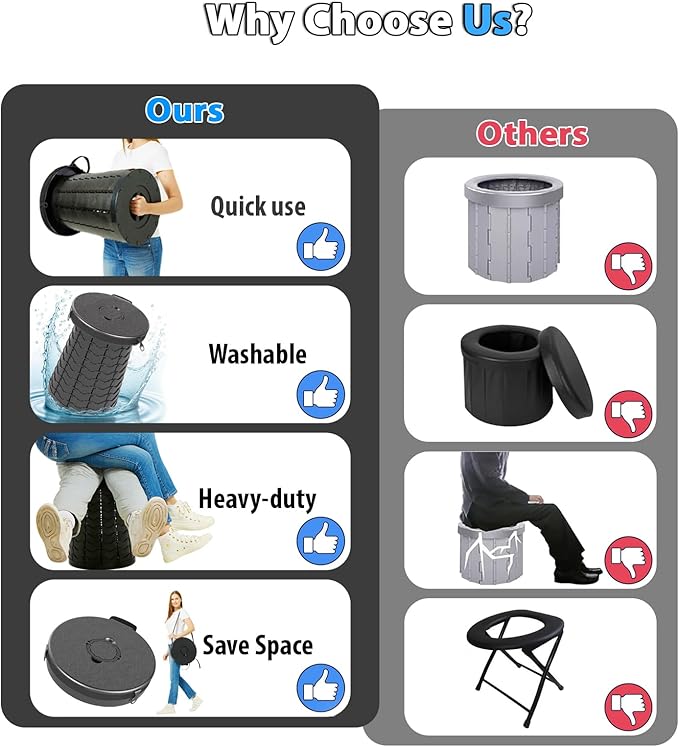 XXL Heavy Duty Portable Toilet for Adults - 880lbs Capacity, Adjustable Height up to 19.7", Collapsible Dual-Use Toilet & Stool for Camping, Truck Drivers, Construction Sites