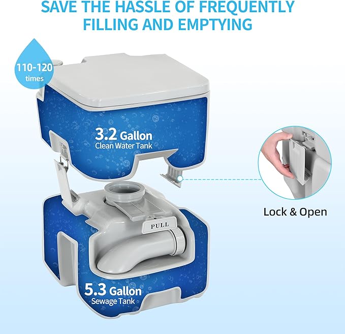 YITAHOME 5.3 Gallon Portable Travel Toilet RV Potty Upgrade Double Outlet Water Spout Handle Flush Pump Detachable Water Tank with Drag Wheel for Camping Boating Hiking Trips