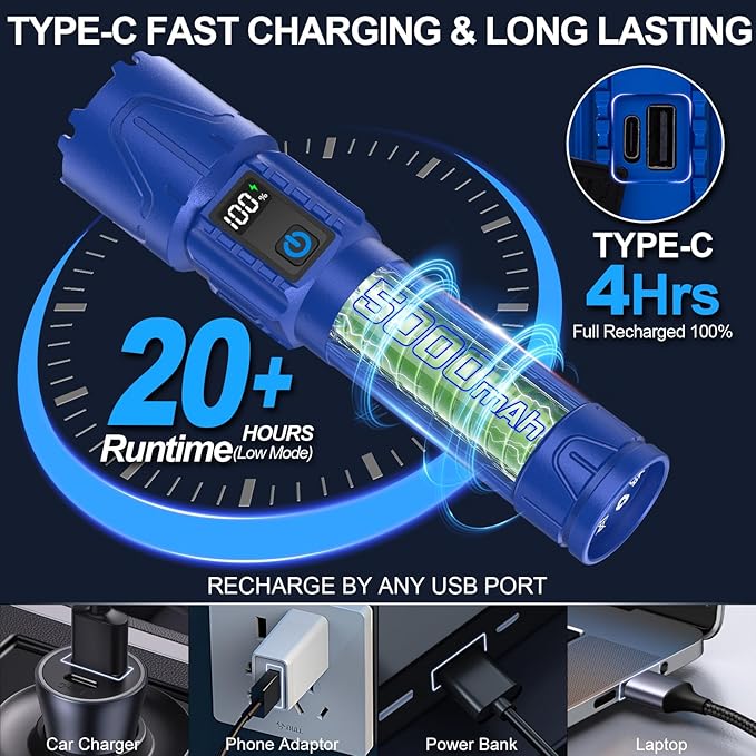Rechargeable Flashlights High Lumens - Super Bright LED Tactical Flash Light, Powerful Waterproof Handheld USB C Flashlight for Camping,Emergencies,Home,5 Modes,Zoomable (2, Blue)