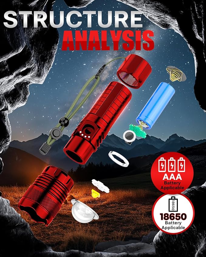 Victoper Red LED Flashlights, High Powered High Lumens Super Bright Tactical Flashlight, Rechargeable, 5 Modes Zoomable Waterproof Flash Lights for Emergency, Outdoor, Home, Camping, Hiking