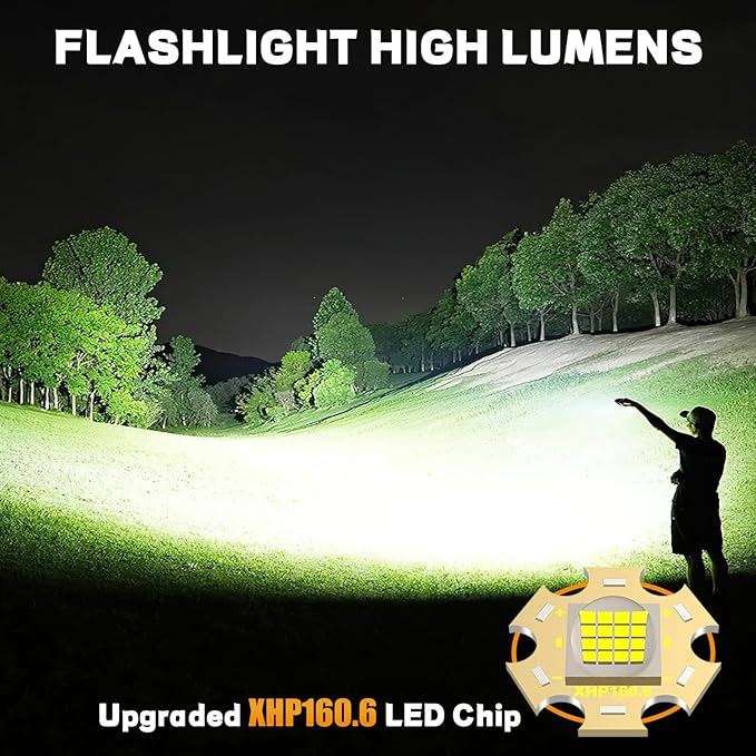 Rechargeable Flashlights High 5500.000Lumens,Super Bright LED Flashlight,Tactical Powerful Waterproof Handheld Flashlights with Zoomable 6Modes,USB Output&24H Long Life Battery for Emergency Camping