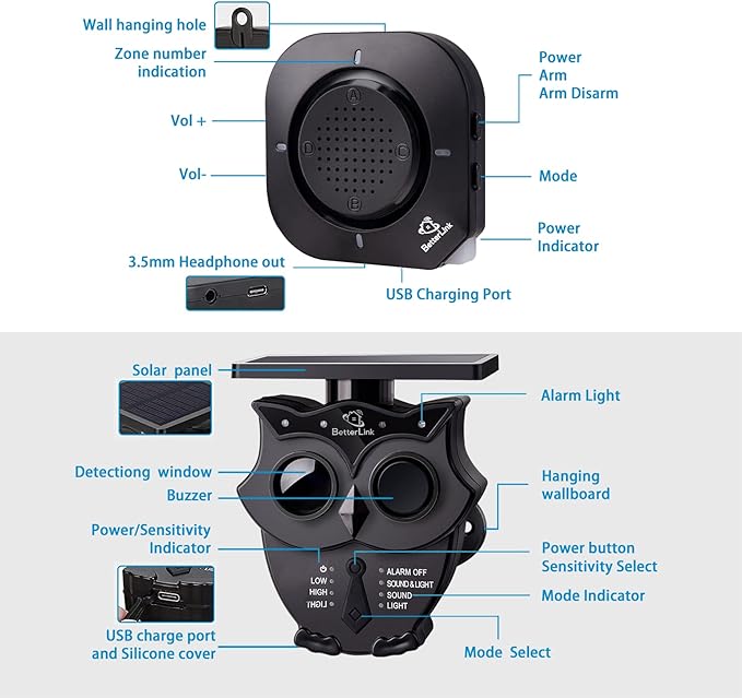 1/2 Mile Long Range Solar Wireless Driveway Alarm System IP65 Weatherproof Outdoor Motion Detectors&Sensor 120dB Siren Sound Light Security Alert System Monitor&Protect Outdoor/Indoor Property(1R4S)