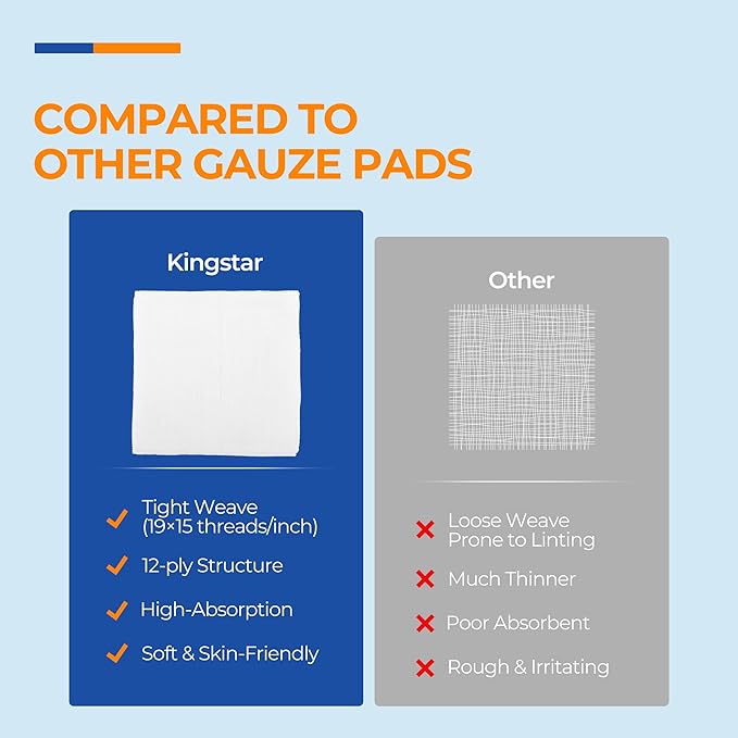 100 Pack Sterile Gauze Pads 3x3 Inch 12-Ply, 100% Cotton Large Gauze Sponges for Wound Care, Highly Absorbent Bulk Hospital-Grade First Aid & Surgical Dressing