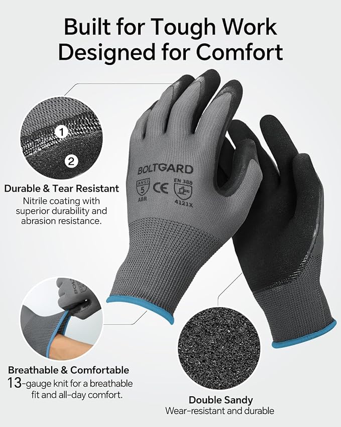 Work Gloves Men with Double Sandy Nitrile Coated Grip, Micro-Foam Nitrile for Mechanics, Construction, Warehouse