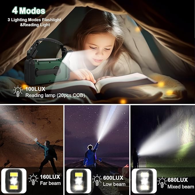 20000mAh / 74000mWh Emergency Radio, Solar Hand Crank Radio AM/FM/NOAA Weather Radio, Battery Powered with Cell Phone Charger, SOS Alarm, Flashlight & Reading Lamp for Emergencies Hurricane Camping