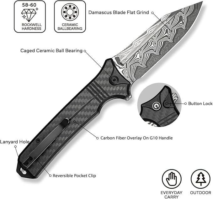 CIVIVI Neurohaptic Pocket Knife for EDC, Folding Knife with 3.74'' Damascus Blade Carbon Fiber & G10 Handle, Reversible Clip, Gift for Men Women C23080-DS1