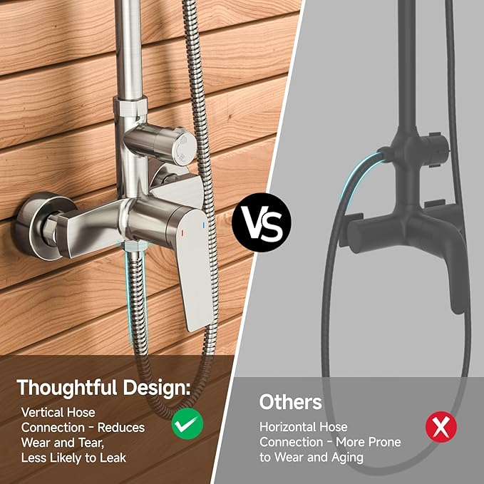 Rainsworth Outdoor Shower Kit Brushed Nickel - Single Handle Brass Valve, 10 Inch Rain Shower Head and Handheld Spray Shower Fixture Combo, SUS 304 Stainless Steel Wall-Mounted Faucet