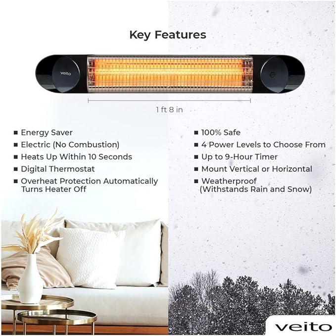 1500W Carbon Infrared Heater - Indoor/Outdoor Electric Patio, Deck, & Garage Heater - Wall-Mounted with Remote Control - Experience Next-Generation, Efficient Heating. (Black)