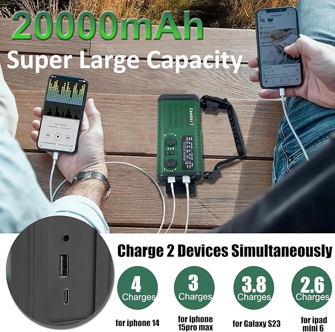 20000mAh/74000mWh Emergency Hand Crank Radio, NOAA Weather Radio with Am Fm NOAA, Solar Battery Operated Radios with Flashlight Cell Phone Charger, SOS Alarm, Compass &Reading lamp