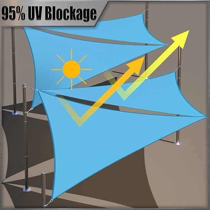 Amgo 10' x 10' Custom Size Blue Rectangle Square Waterproof Sun Shade Sail Order to Make UPF50+ AMWTPR0712 Canopy Awning, 98% UV Blockage Water Resistant, Backyard Patio Garden (We Customize)