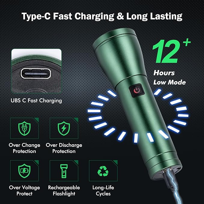 Rechargeable Flashlights 990,000L High Lumens 2 Packs, 140° Wider Beam Super Bright LED Handheld Tactical Metal Flash Lights with 3 Modes, USB C, Zoomable Beam, IP76 Waterproof for Emergency