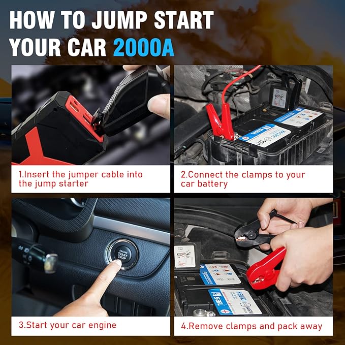 2000A Car Battery Jump Starter, 12V Car Jumper Starter Portable for 8.0L Gas & 6.5L Diesel, 20000mAh Battery Backup with USB QC 3.0 LED Light SOS for Emergency Use