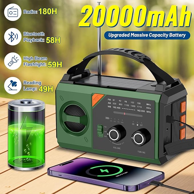 20000mAh Solar Hand Crank Emergency Radio - NOAA Weather Alert AM/FM Radio with Power Bank, 3 Mode Flashlight, Reading Lamp, USB-C & SOS - Essential for Power Outages, Survival Kits, Camping