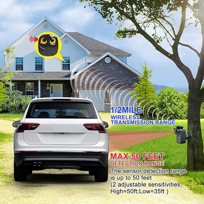 1/2 Mile Long Range Wireless Driveway Alarm Outdoor Weather Resistant Motion Sensor&Detector-Home&Office DIY Security Alert System-Monitor&Protect Outdoor/Indoor Property - 1 Receiver and 4 Sensors