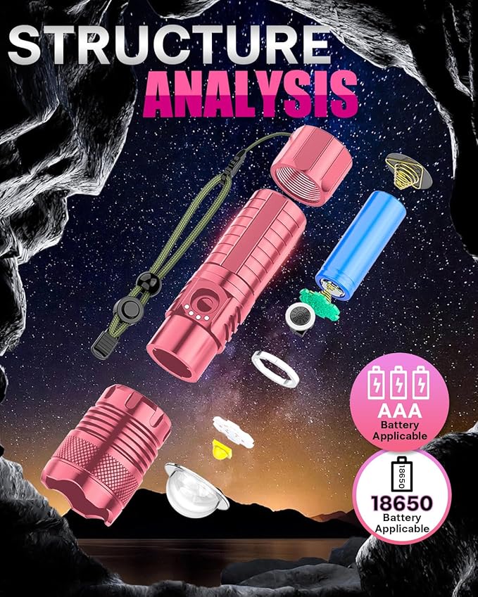Victoper Pink LED Flashlights, High Powered High Lumens Super Bright Tactical Flashlight, Rechargeable, 5 Modes Zoomable Waterproof Flash Lights for Emergency, Home, Camping, Hiking