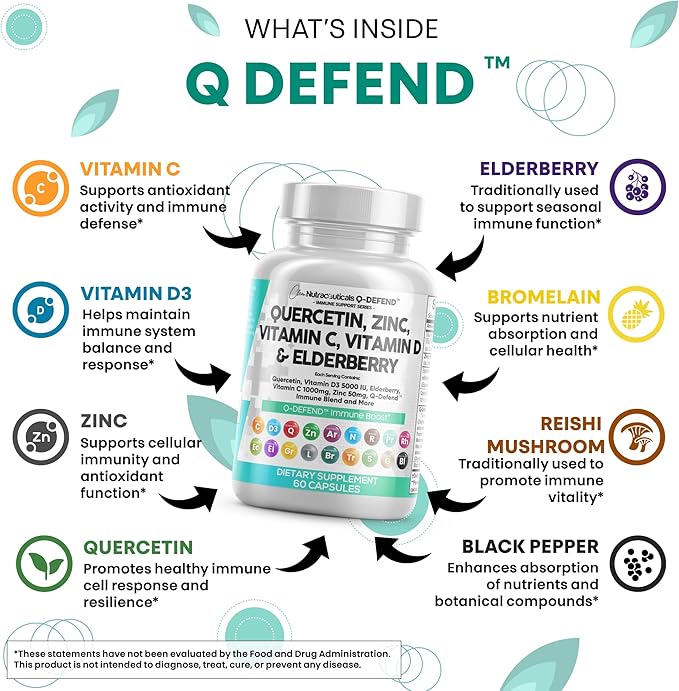 Clean Nutraceuticals Quercetin Zinc Vitamin C Vitamin D Bromelain Elderberry - Lung Immune Support Supplement Adults with Artemisinin, Sea Moss, Echinacea, Allergy Relief