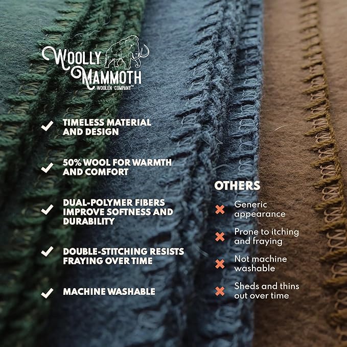 Woolly Mammoth Wool Blanket, Warm & Thick 50% Wool Blankets - Machine-Washable, Travel Blanket, Warm Winter Outdoor Blanket - 85" x 47" Navy Blue