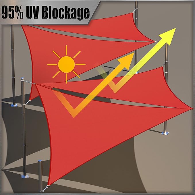 Amgo 10' x 10' Custom Size Red Rectangle Square Waterproof Sun Shade Sail Order to Make UPF50+ AMWTPR0712 Canopy Awning, 98% UV Blockage Water Resistant, Backyard Patio Garden (We Customize)