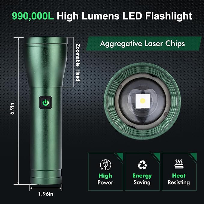 Rechargeable Flashlights 990,000L High Lumens 2 Packs, 140° Wider Beam Super Bright LED Handheld Tactical Metal Flash Lights with 3 Modes, USB C, Zoomable Beam, IP76 Waterproof for Emergency