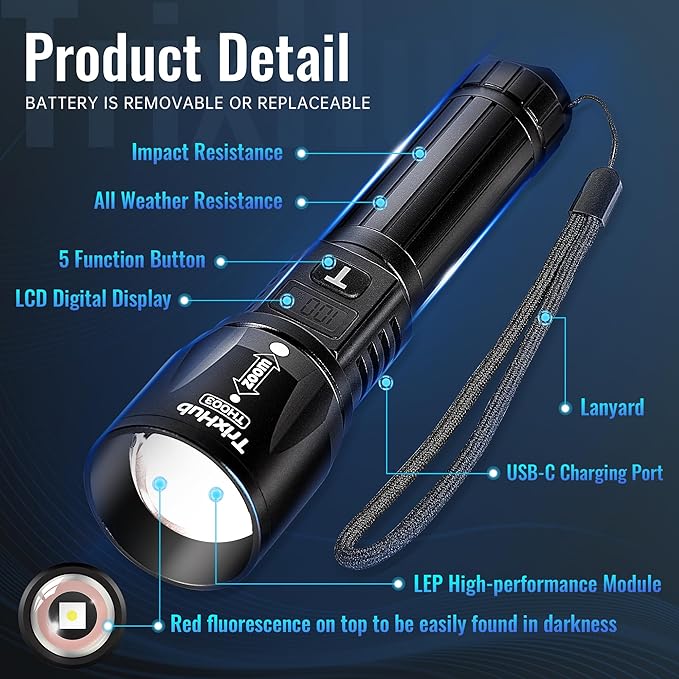 Rechargeable Flashlights 2Pack High Lumens, 5Mode Rechargeable Flashlights with LCD Digital Display, Super Bright Flashlight Adjustable Tactical Flash Light, High Powered LED Flashlight for Emergency