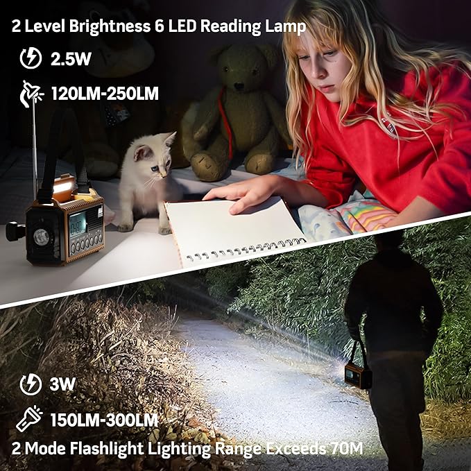 5000 Emergency Weather Radio with AM/FM/NOAA/SW, 5 Ways Powered Solar Hand Crank Alert Radio with LCD Display&SOS, Portable Radio with Cellphone Charger, Flashlight, Reading Lamp, Headphone Jack