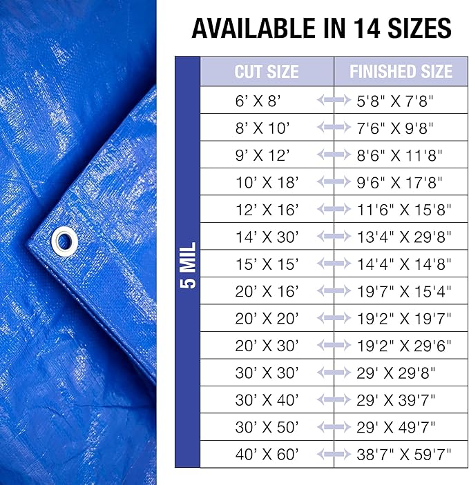 Waterproof Tarps 16x20 - Multi Purpose 5 MIL Tarp - High Durability 16x20 Tarp - Construction, Rain Shelter, Outdoor Cover and Camping Use