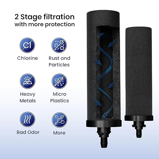 2.25 Gallons NSF Certified AISI 304 Stainless Steel Water Filter with 2 Smart Carbon (Black) Filters, 2 POSTreat Steel Fluoride Removal Elements, Free Water Spigot & Teak Wood Stand