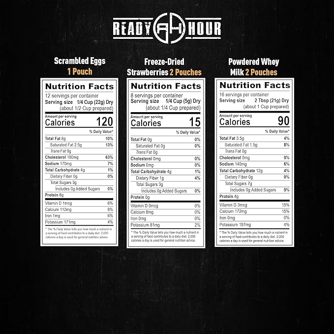 Ready Hour Breakfast Bucket (128 Servings), Emergency Food Supply, Emergency Food Kit, 25-Year Shelf Life Food, Survival Food Buckets, Long-Lasting Food Supply, Flood-Safe Container