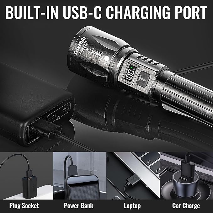 Rechargeable Flashlights 2Pack High Lumens, 5Mode Rechargeable Flashlights with LCD Digital Display, Super Bright Flashlight Adjustable Tactical Flash Light, High Powered LED Flashlight for Emergency