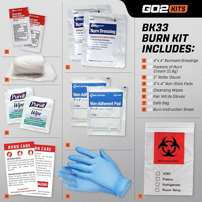 Advanced Burn Kit, Comprehensive Burn First Aid Kit with Dressings, Burn Cream & Gauze, Portable First Aid Kit for Home, Office, Car & Travel, 10-Pack (BK33)