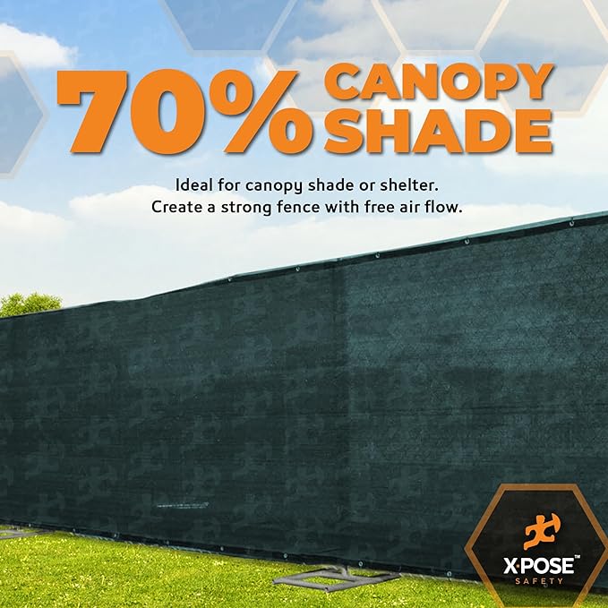Xpose Safety Heavy Duty Green Mesh Tarp 4' x 15' – 70% Sunblock Shade Cloth with Grommets for Garden, Fence, Privacy Screen, Canopies, Dump Trucks, Pool Cover – Tear & Weather Resistant