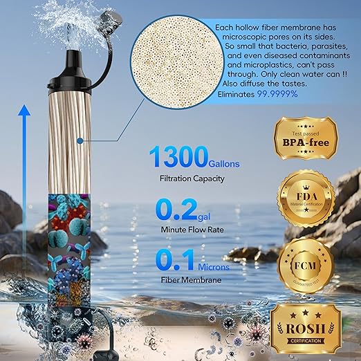 Water Filter Straw, Personal Water Filtration System, Water Purifier, Outdoor Emergency Survival Gear and Equipment for Hiking Camping Accessories Travel Fishing Emergency Preparedness (8PCS)