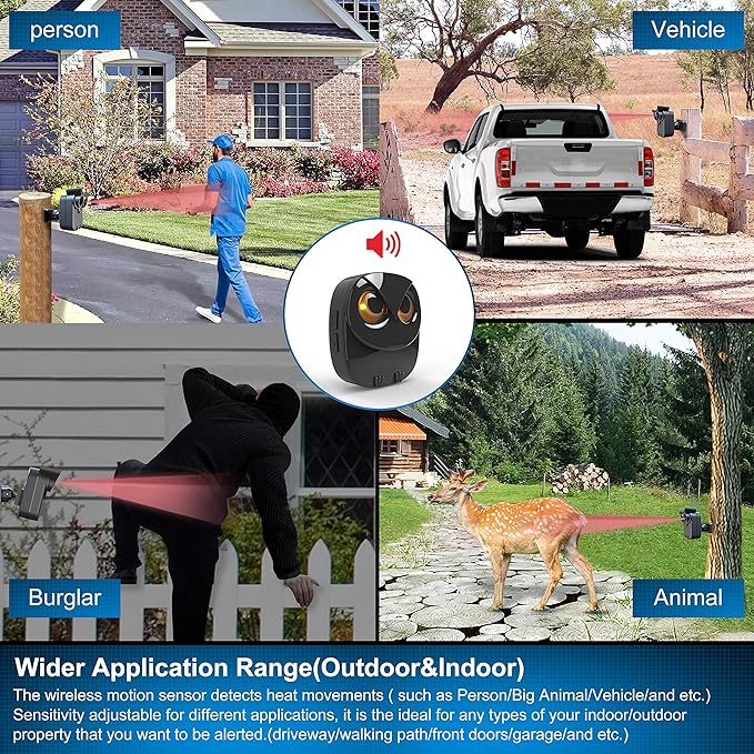1/2 Mile Long Range Wireless Driveway Alarm Outdoor Weather Resistant Motion Sensor&Detector-Home&Office DIY Security Alert System-Monitor&Protect Outdoor/Indoor Property - 1 Receiver and 4 Sensors