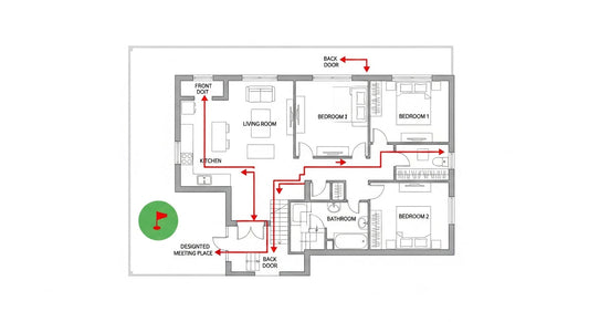 How to Create a Fire Escape Plan for Your Home (and Actually Practice It)