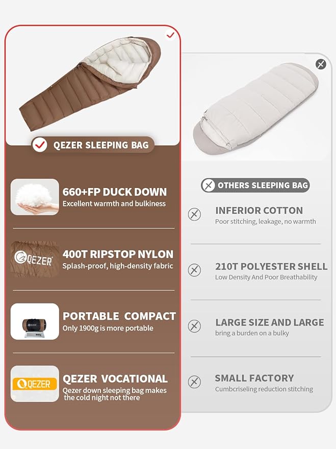 0 Degree Sleeping Bag for Adults - 660 Fill Power Down Bag for Cold Weather -20F / -8F / 0F / 10F Large Lightweight