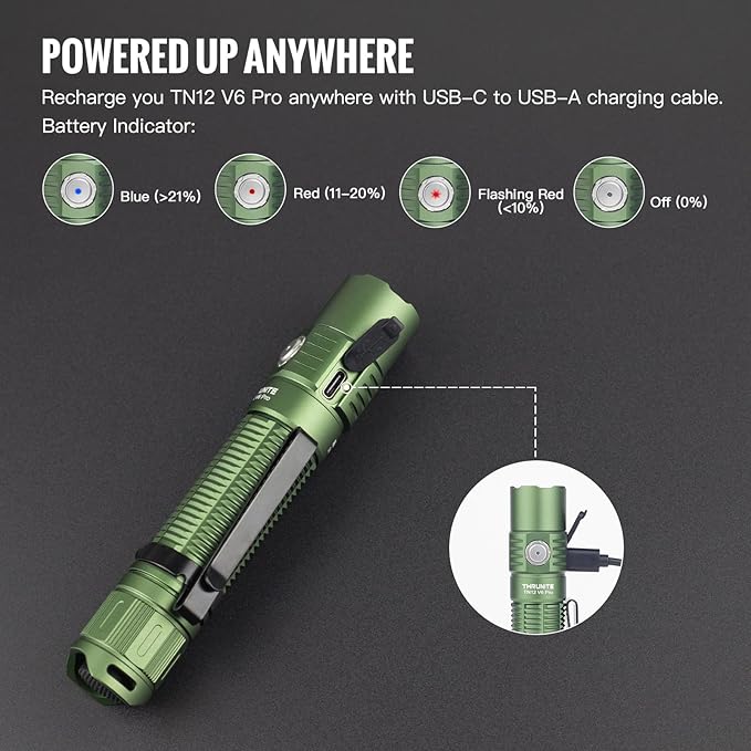 ThruNite TN12 V6 Pro Tactical LED Flashlight, High 1705 Lumens Dual Switch, USB-C Rechargeable Flashlight Compact for EDC, Law Enforcement, and Outdoor Use (Green)