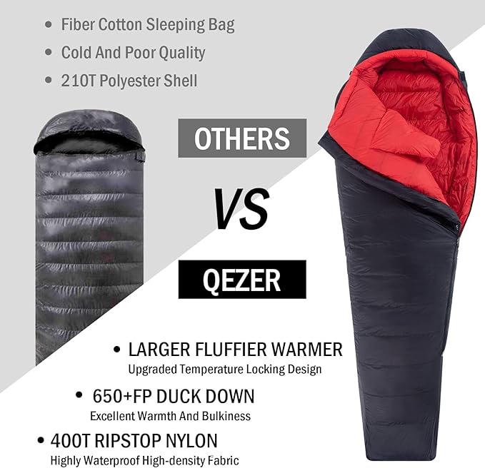 0 Degree Sleeping Bag for Adults - 660 Fill Power Down Bag for Cold Weather -20F / -8F / 0F / 10F Large Lightweight