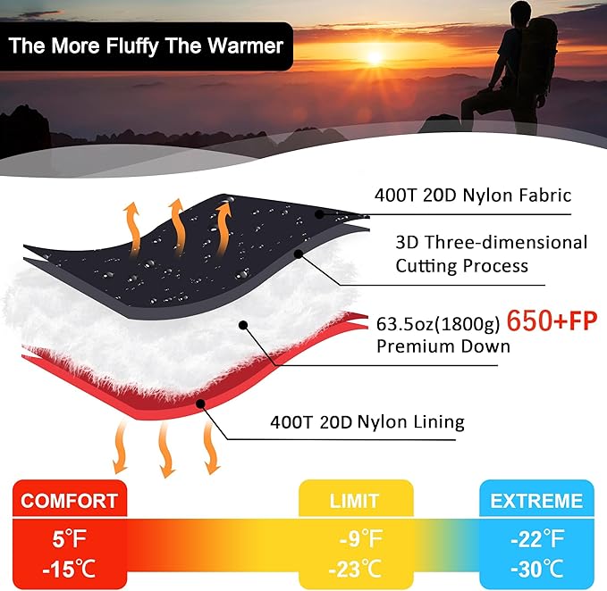 0 Degree Sleeping Bag for Adults - 660 Fill Power Down Bag for Cold Weather -20F / -8F / 0F / 10F Large Lightweight