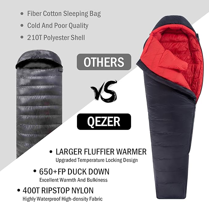 0 Degree Sleeping Bag for Adults - 660 Fill Power Down Bag for Cold Weather -20F / -8F / 0F / 10F Large Lightweight