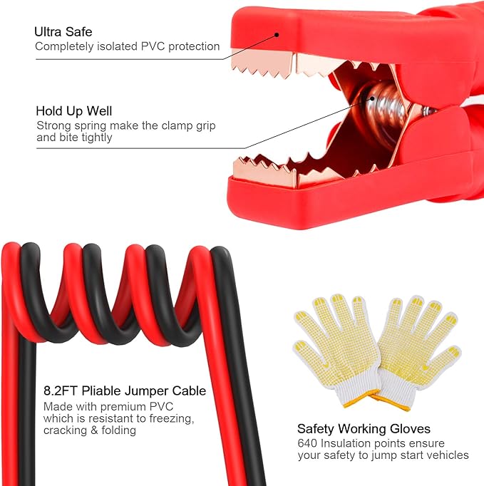 Vetoos Roadside Emergency Car Kit with Jumper Cables, Auto Vehicle Safety Road Side Assistance Kit Essentials, Winter Car Kit for Women and Men, with Repair Tool Set, Dial Tire Pressure Gauge