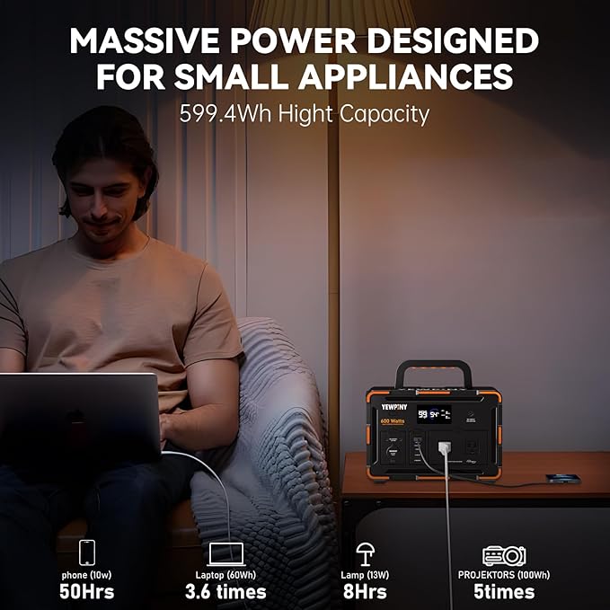 600W Portable Power Station EM600, 599.4Wh 162000mAh Solar Generator with USB-C PD 100W, Pure Sine Wave AC, 10 Outputs, Wireless Charging for Outdoors Camping Travel, RV, Home Backup(SOS Light)