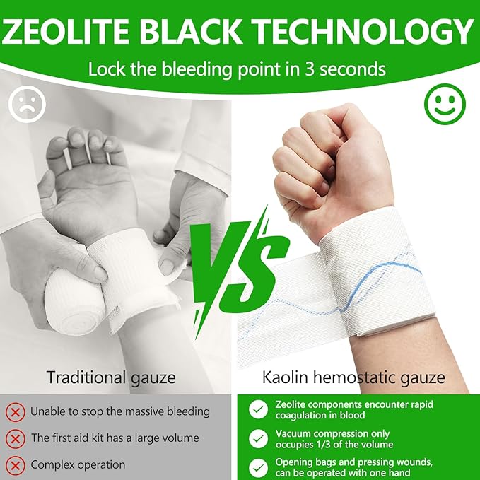 Rapid Clotting Hemostatic Gauze 3 inches x 5 feet, Kaolin Infused Bleed Stop and Quick Blood Clotting,Trauma First Aid, Tactical and Emergency Z-Fold Sterile (3)