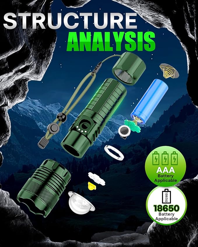 Victoper Green LED Flashlights, High Powered High Lumens Super Bright Tactical Flashlight, Rechargeable, 5 Modes Zoomable Waterproof Flash Lights for Emergency, Outdoor, Home, Camping, Hiking