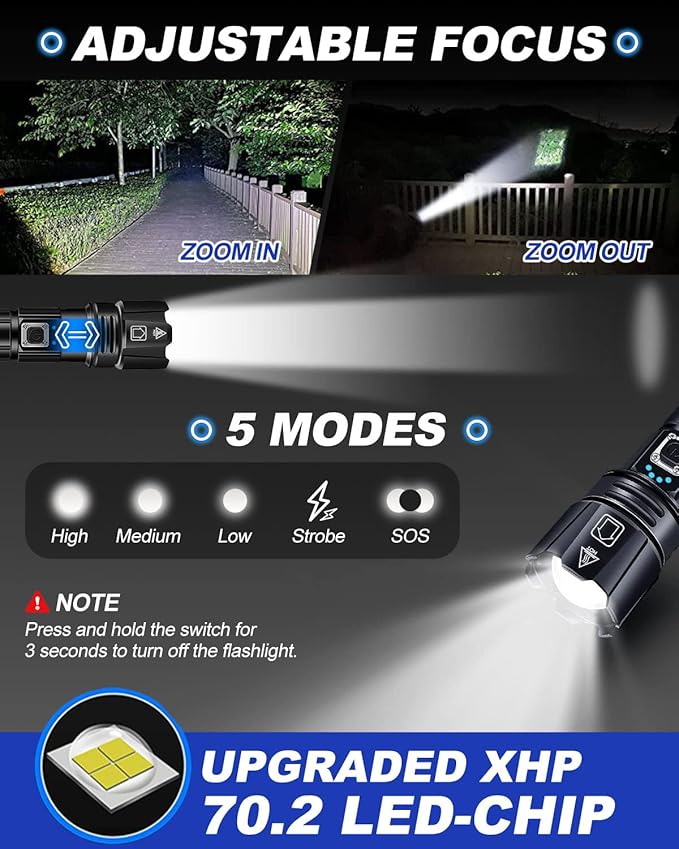 Victoper Rechargeable Flashlight, High Lumens Super Bright Flashlights, 5 Modes XHP 70.2 Waterproof High Powered LED Tactical Flash Light, Handheld Flashlight for Emergency, Camping, Hiking