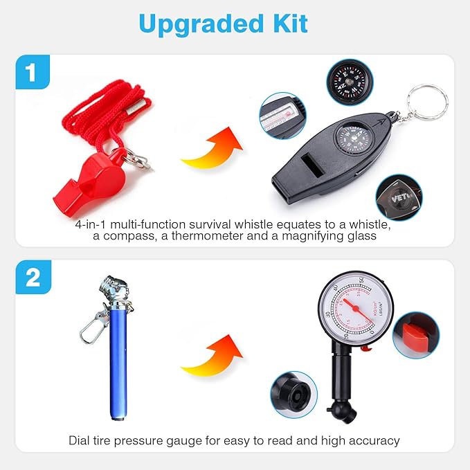 Vetoos Roadside Emergency Car Kit with Jumper Cables, Auto Vehicle Safety Road Side Assistance Kit Essentials, Winter Car Kit for Women and Men, with Repair Tool Set, Dial Tire Pressure Gauge
