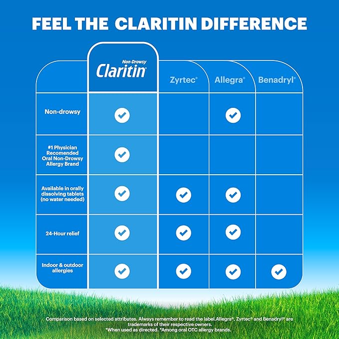 Claritin Allergy Medicine for Adults, 24-Hour Non-Drowsy Loratadine 10mg Liqui-Gels, Antihistamine, 1x10, 1x30, 1x60, 100 Total Liqui-Gels