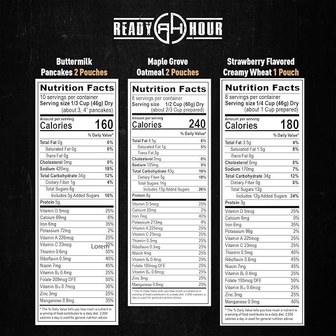 Ready Hour Breakfast Bucket (128 Servings), Emergency Food Supply, Emergency Food Kit, 25-Year Shelf Life Food, Survival Food Buckets, Long-Lasting Food Supply, Flood-Safe Container