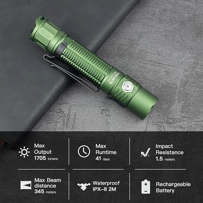 ThruNite TN12 V6 Pro Tactical LED Flashlight, High 1705 Lumens Dual Switch, USB-C Rechargeable Flashlight Compact for EDC, Law Enforcement, and Outdoor Use (Green)