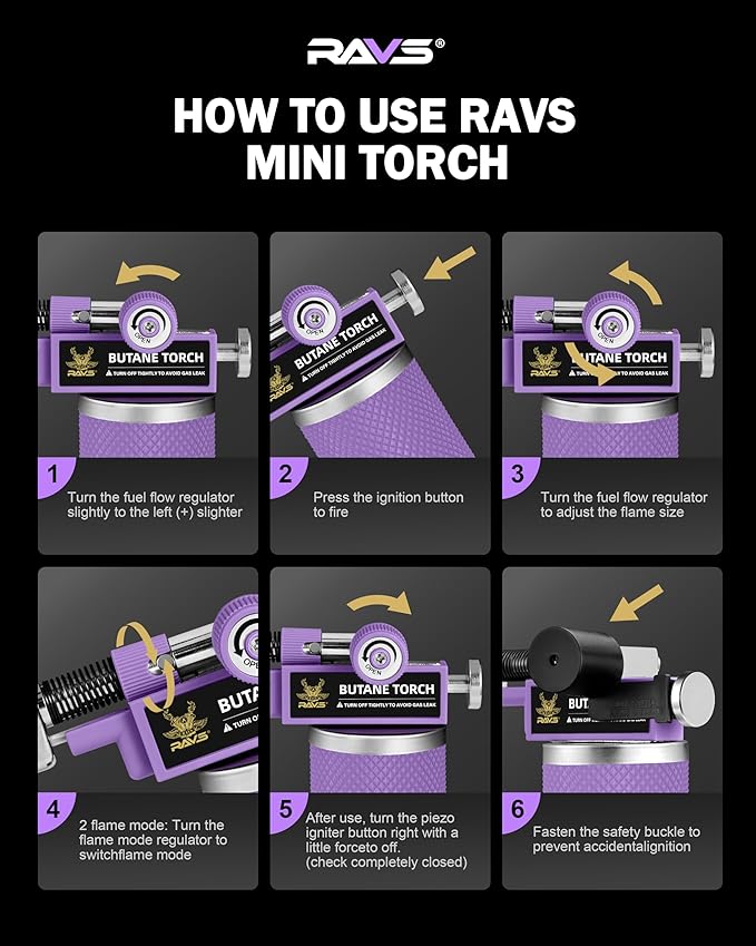 RAVS Butane Torch, 2 Flame Mode Soldering Torches, Kitchen Torch with Adjustable Flame, Industrial Soldering Torches for DIY, Brazing, Welding, Resin Art, Purple Mini Torch, Butane not Include